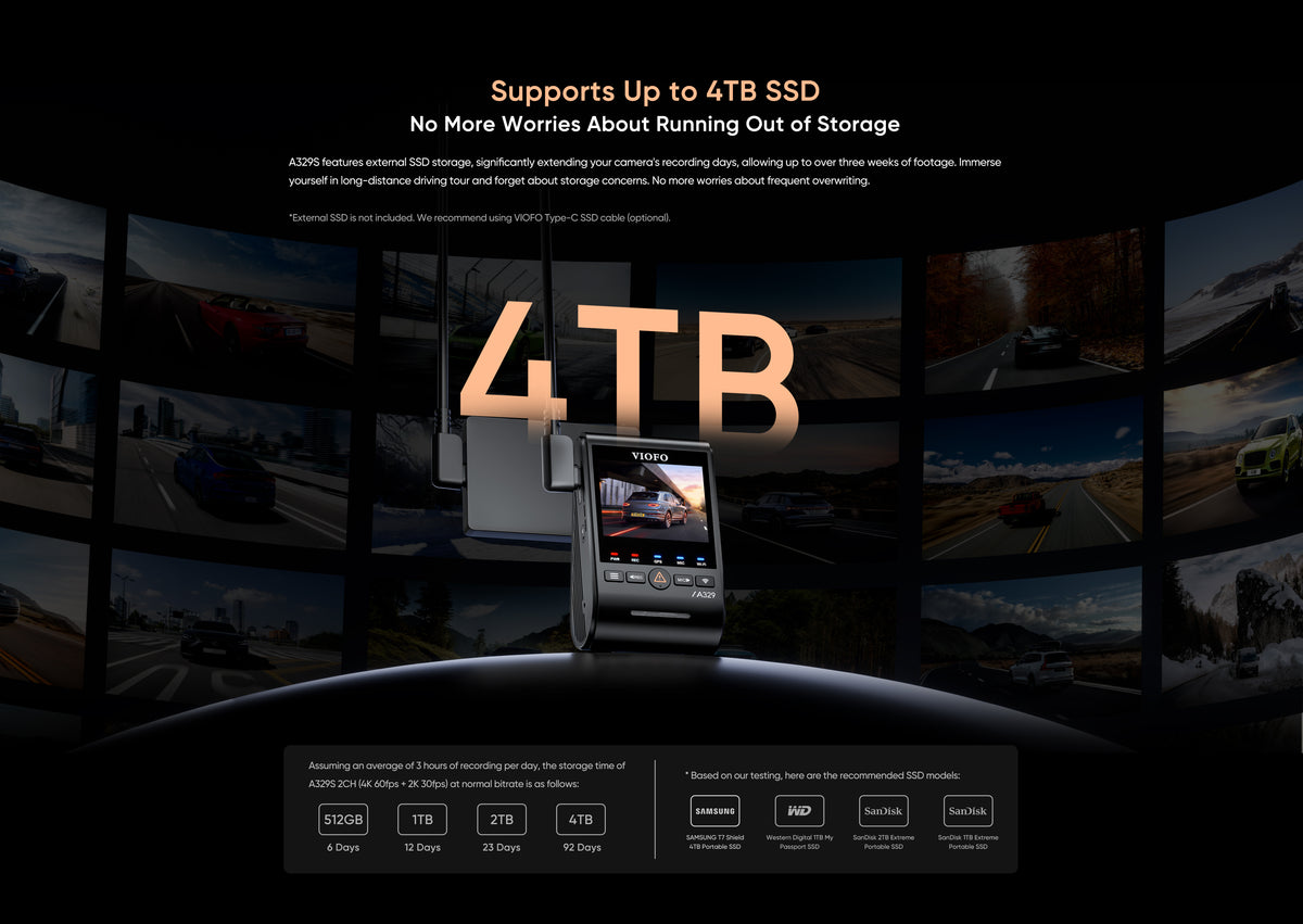 VIOFO A329S 2CH dashcam