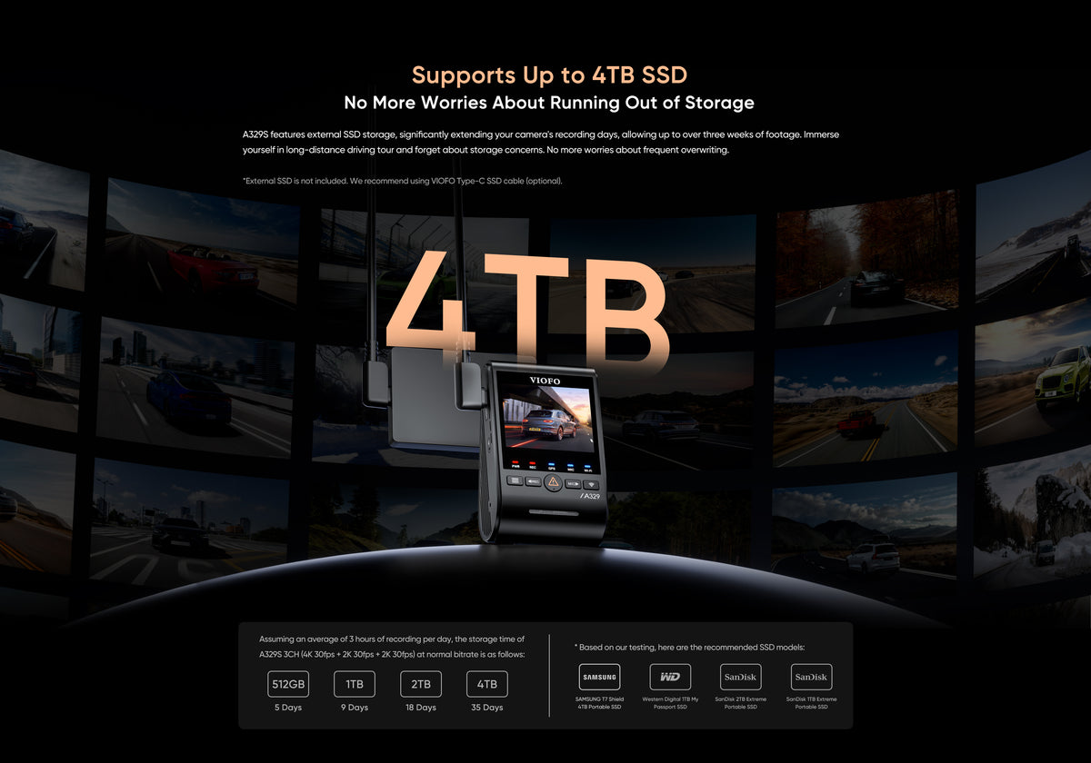 VIOFO A329S 3CH dashcam